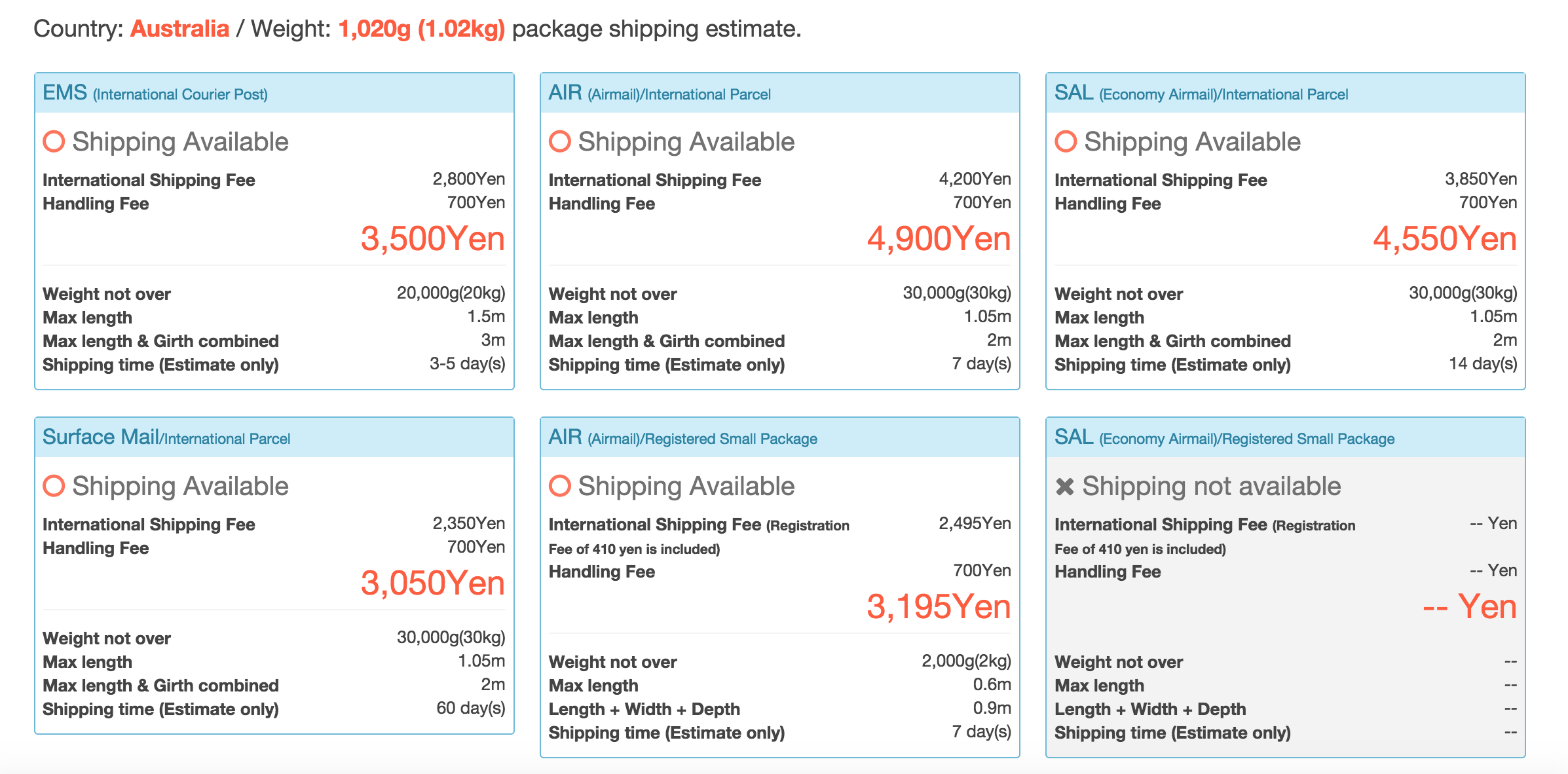 Tenso Shipping Costs to Australia